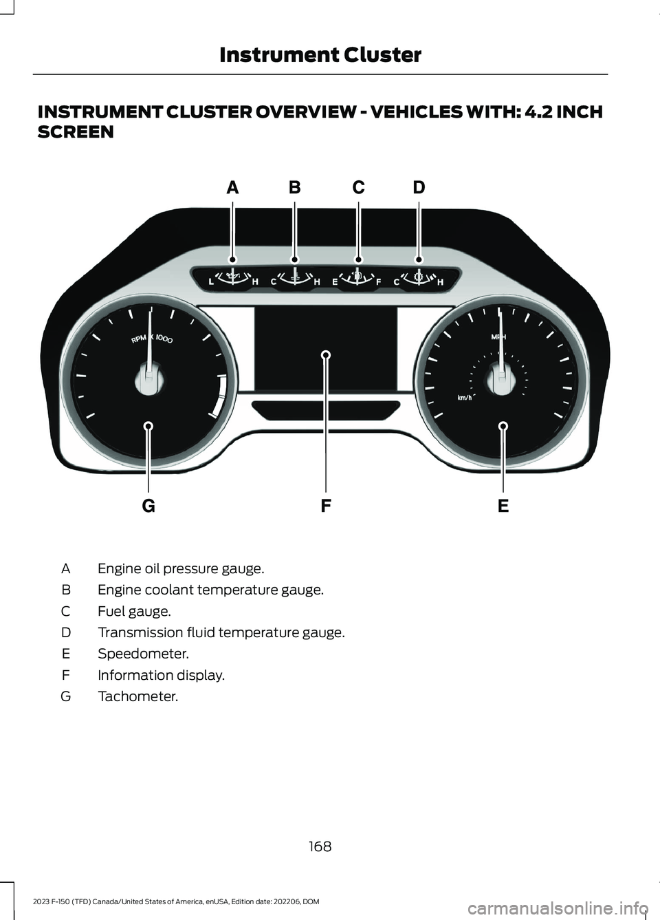 FORD F150 2023  Owners Manual INSTRUMENT CLUSTER OVERVIEW - VEHICLES WITH: 4.2 INCH
SCREEN
Engine oil pressure gauge.A
Engine coolant temperature gauge.B
Fuel gauge.C
Transmission fluid temperature gauge.D
Speedometer.E
Informatio