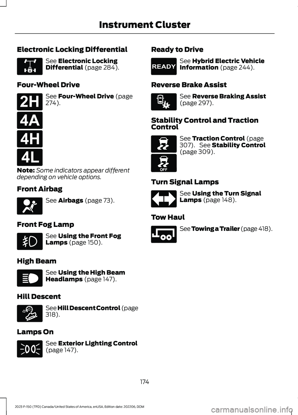 FORD F150 2023 Owners Manual Electronic Locking Differential
See Electronic LockingDifferential (page 284).
Four-Wheel Drive
See Four-Wheel Drive (page274).
Note:Some indicators appear differentdepending on vehicle options.
Front FORD F150 2023 Owners Manual Electronic Locking Differential
See Electronic LockingDifferential (page 284).
Four-Wheel Drive
See Four-Wheel Drive (page274).
Note:Some indicators appear differentdepending on vehicle options.
Front