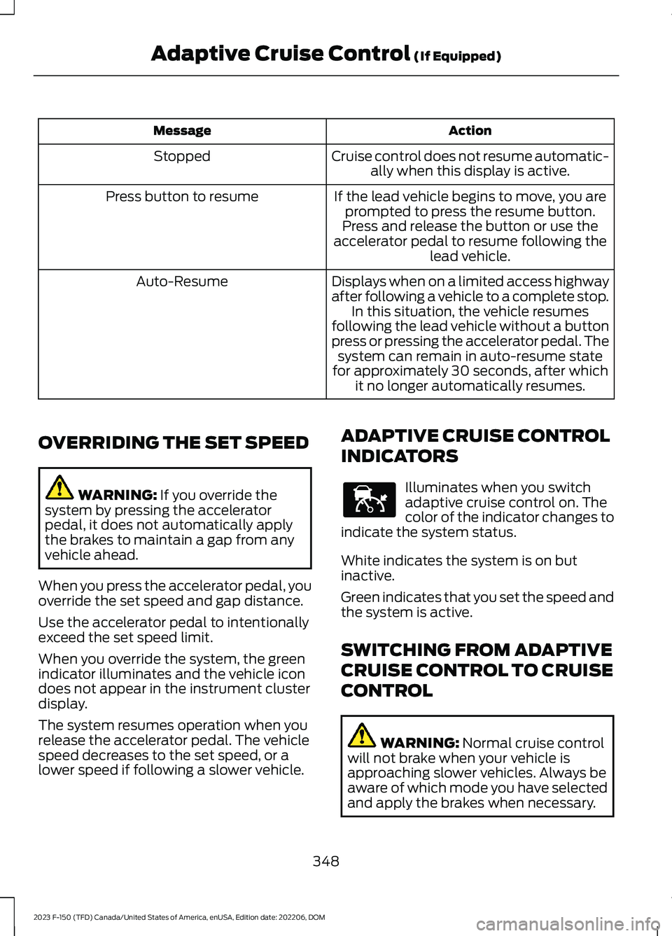FORD F150 2023 Owners Manual ActionMessage
Cruise control does not resume automatic-ally when this display is active.Stopped
If the lead vehicle begins to move, you areprompted to press the resume button.Press button to resume
Pr FORD F150 2023 Owners Manual ActionMessage
Cruise control does not resume automatic-ally when this display is active.Stopped
If the lead vehicle begins to move, you areprompted to press the resume button.Press button to resume
Pr