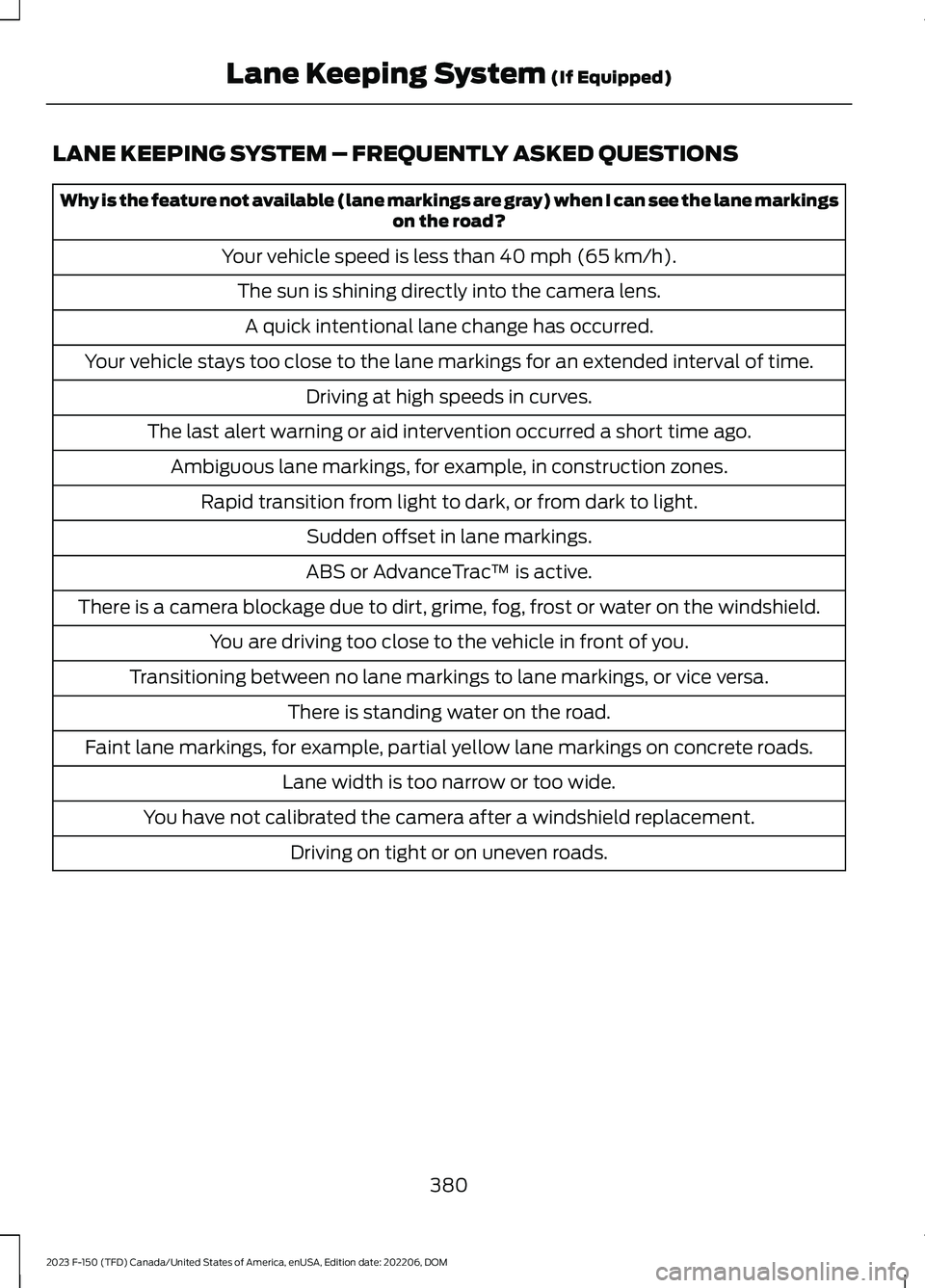 FORD F150 2023  Owners Manual LANE KEEPING SYSTEM – FREQUENTLY ASKED QUESTIONS
Why is the feature not available (lane markings are gray) when I can see the lane markingson the road?
Your vehicle speed is less than 40 mph (65 km/