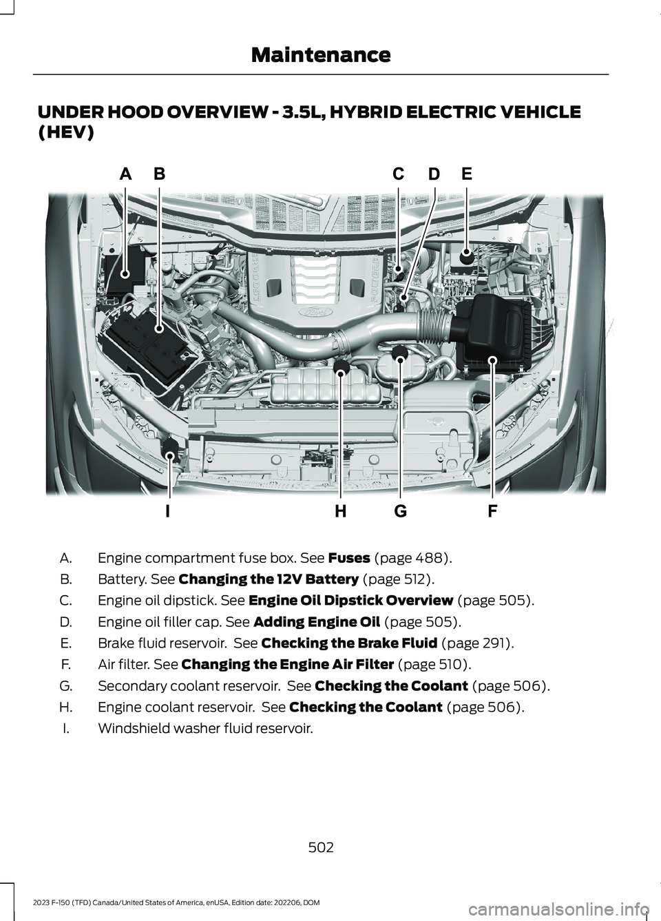 FORD F150 2023 Owners Guide UNDER HOOD OVERVIEW - 3.5L, HYBRID ELECTRIC VEHICLE
(HEV)
Engine compartment fuse box. See Fuses (page 488).A.
Battery. See Changing the 12V Battery (page 512).B.
Engine oil dipstick. See Engine Oil D FORD F150 2023 Owners Guide UNDER HOOD OVERVIEW - 3.5L, HYBRID ELECTRIC VEHICLE
(HEV)
Engine compartment fuse box. See Fuses (page 488).A.
Battery. See Changing the 12V Battery (page 512).B.
Engine oil dipstick. See Engine Oil D