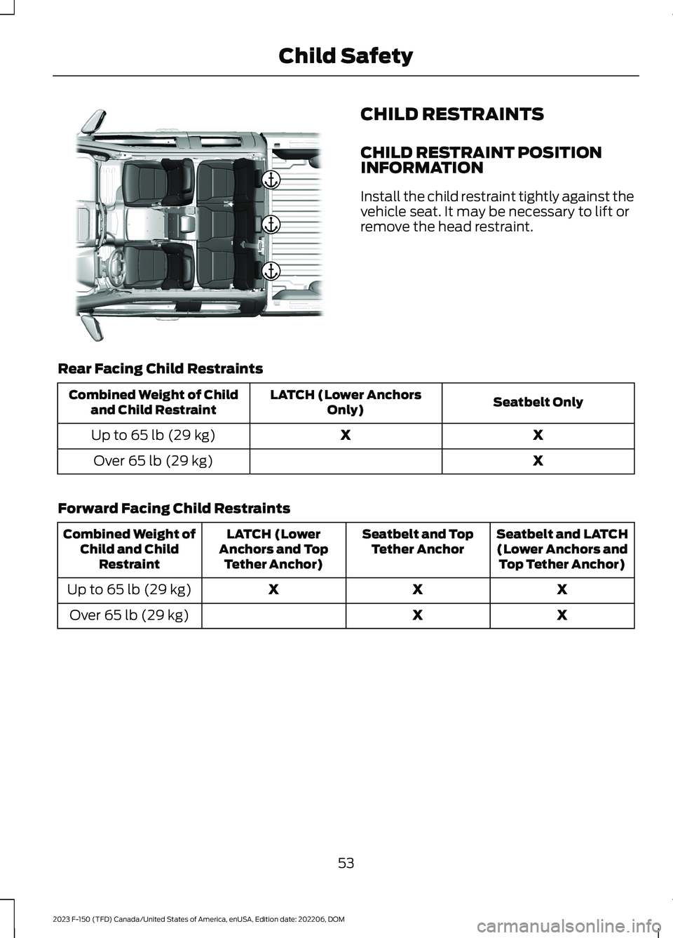 FORD F150 2023 Workshop Manual CHILD RESTRAINTS
CHILD RESTRAINT POSITIONINFORMATION
Install the child restraint tightly against thevehicle seat. It may be necessary to lift orremove the head restraint.
Rear Facing Child Restraints
FORD F150 2023 Workshop Manual CHILD RESTRAINTS
CHILD RESTRAINT POSITIONINFORMATION
Install the child restraint tightly against thevehicle seat. It may be necessary to lift orremove the head restraint.
Rear Facing Child Restraints