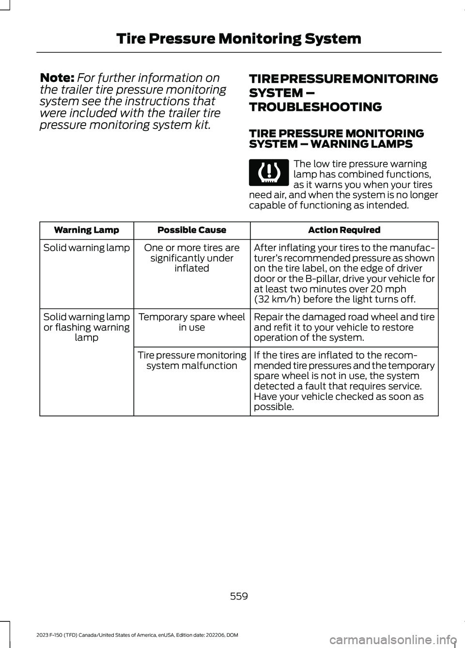 FORD F150 2023  Owners Manual Note:For further information onthe trailer tire pressure monitoringsystem see the instructions thatwere included with the trailer tirepressure monitoring system kit.
TIRE PRESSURE MONITORING
SYSTEM 