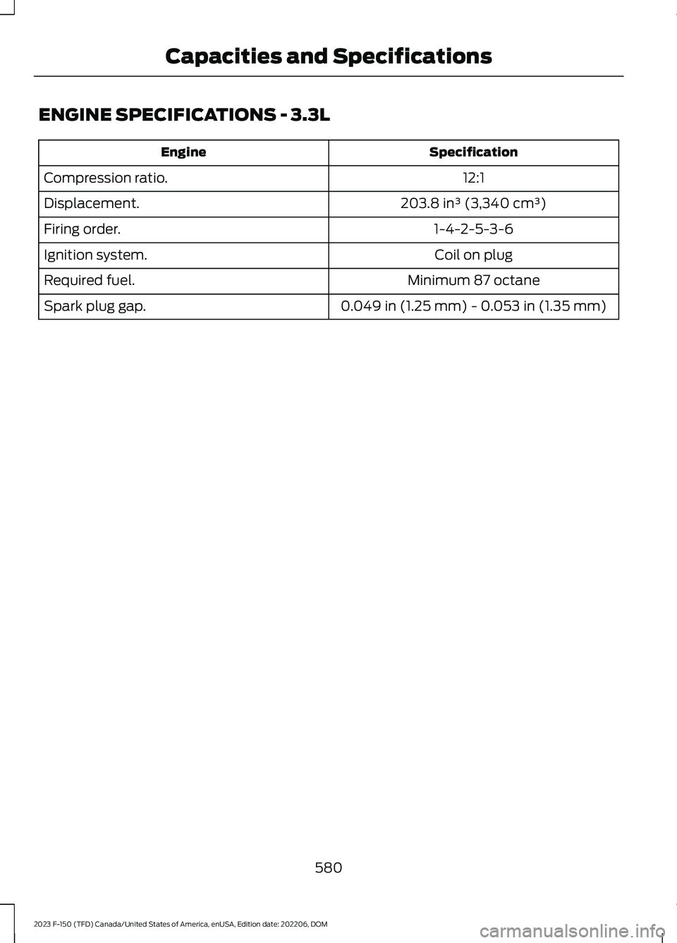 FORD F150 2023  Owners Manual ENGINE SPECIFICATIONS - 3.3L
SpecificationEngine
12:1Compression ratio.
203.8 in³ (3,340 cm³)Displacement.
1-4-2-5-3-6Firing order.
Coil on plugIgnition system.
Minimum 87 octaneRequired fuel.
0.049