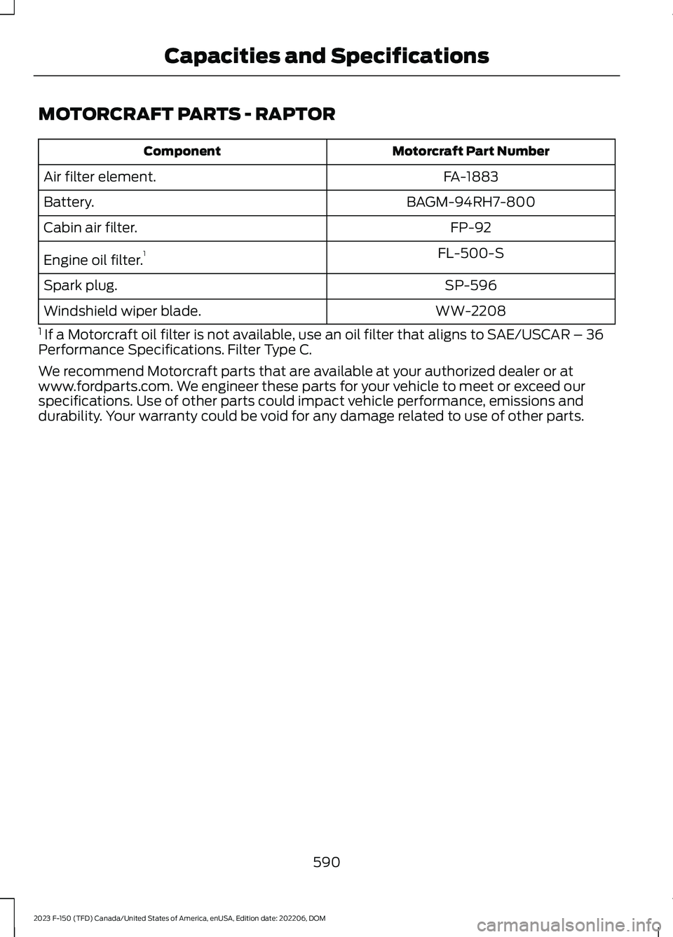 FORD F150 2023  Owners Manual MOTORCRAFT PARTS - RAPTOR
Motorcraft Part NumberComponent
FA-1883Air filter element.
BAGM-94RH7-800Battery.
FP-92Cabin air filter.
FL-500-SEngine oil filter.1
SP-596Spark plug.
WW-2208Windshield wiper