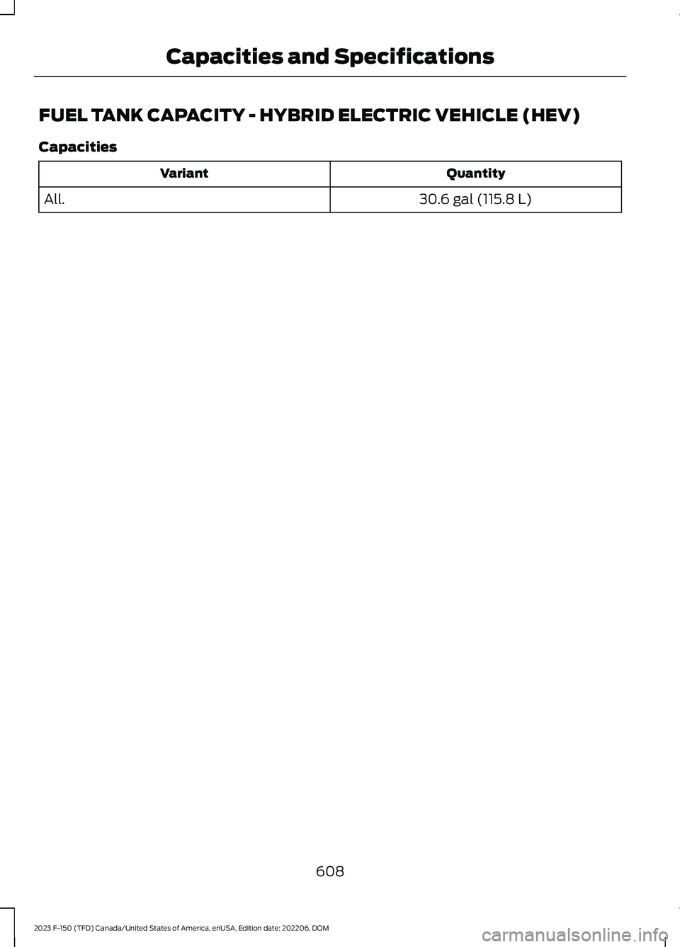FORD F150 2023  Owners Manual FUEL TANK CAPACITY - HYBRID ELECTRIC VEHICLE (HEV)
Capacities
QuantityVariant
30.6 gal (115.8 L)All.
608
2023 F-150 (TFD) Canada/United States of America, enUSA, Edition date: 202206, DOMCapacities an