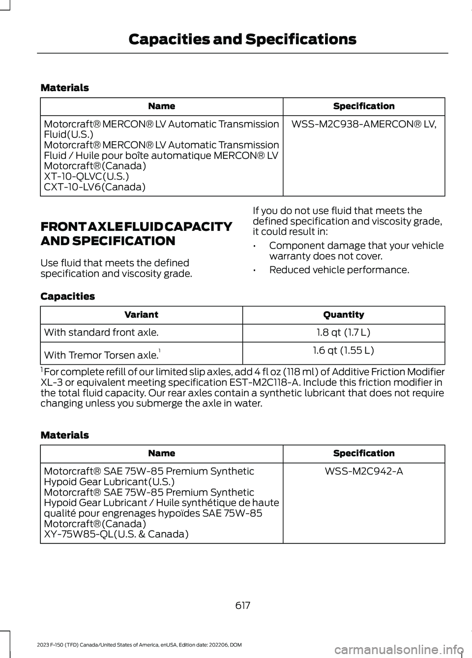 FORD F150 2023  Owners Manual Materials
SpecificationName
WSS-M2C938-AMERCON® LV,Motorcraft® MERCON® LV Automatic TransmissionFluid(U.S.)Motorcraft® MERCON® LV Automatic TransmissionFluid / Huile pour boîte automatique MERCO