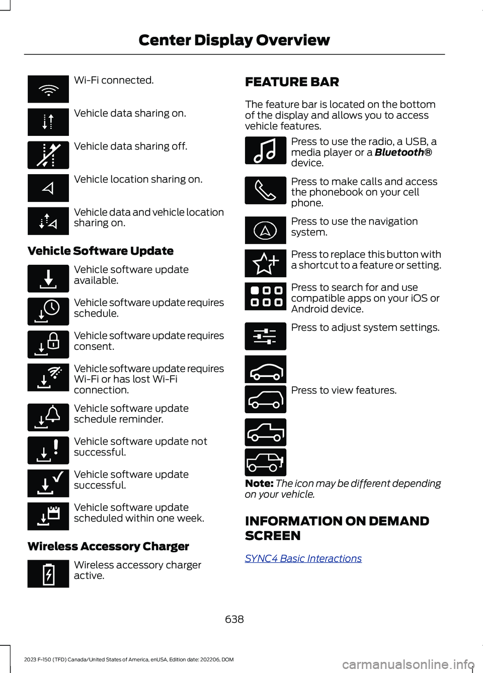 FORD F150 2023  Owners Manual Wi-Fi connected.
Vehicle data sharing on.
Vehicle data sharing off.
Vehicle location sharing on.
Vehicle data and vehicle locationsharing on.
Vehicle Software Update
Vehicle software updateavailable.

