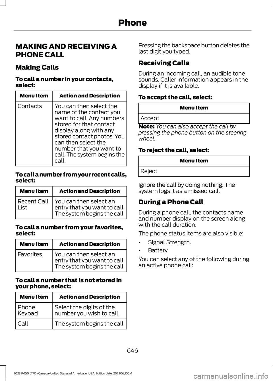 FORD F150 2023  Owners Manual MAKING AND RECEIVING A
PHONE CALL
Making Calls
To call a number in your contacts,select:
Action and DescriptionMenu Item
You can then select thename of the contact youwant to call. Any numbersstored f
