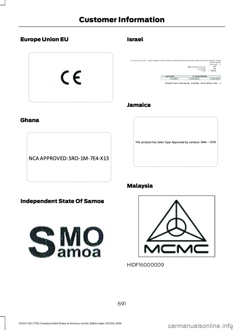 FORD F150 2023  Owners Manual Europe Union EU
Ghana
Independent State Of Samoa
Israel
Jamaica
Malaysia
HIDF16000009
691
2023 F-150 (TFD) Canada/United States of America, enUSA, Edition date: 202206, DOMCustomer InformationE310043 