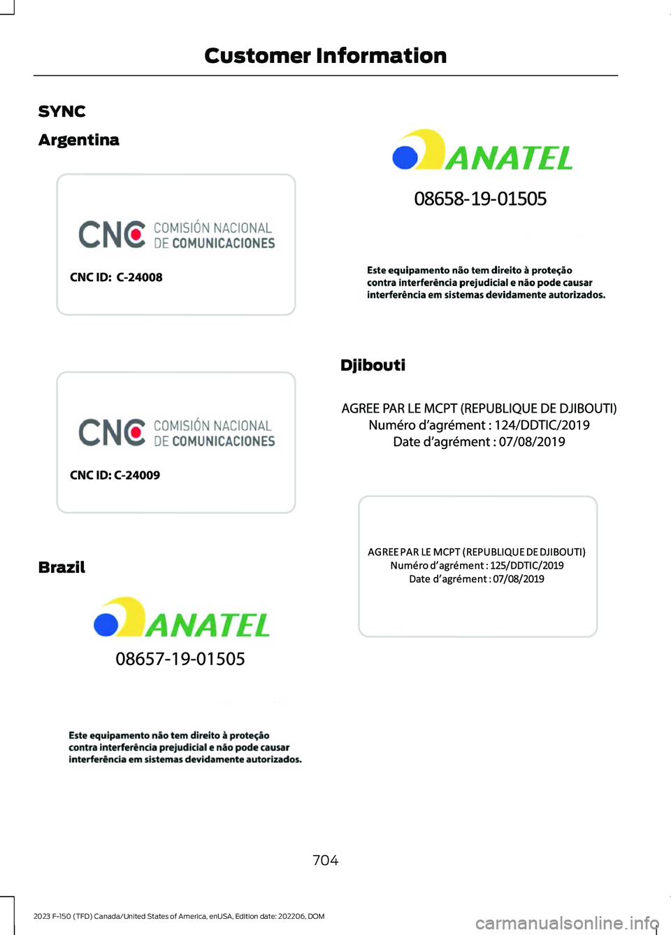 FORD F150 2023  Owners Manual SYNC
Argentina
Brazil
Djibouti
704
2023 F-150 (TFD) Canada/United States of America, enUSA, Edition date: 202206, DOMCustomer InformationE338546  E338545  E342398  E342510  E342399  E342511   