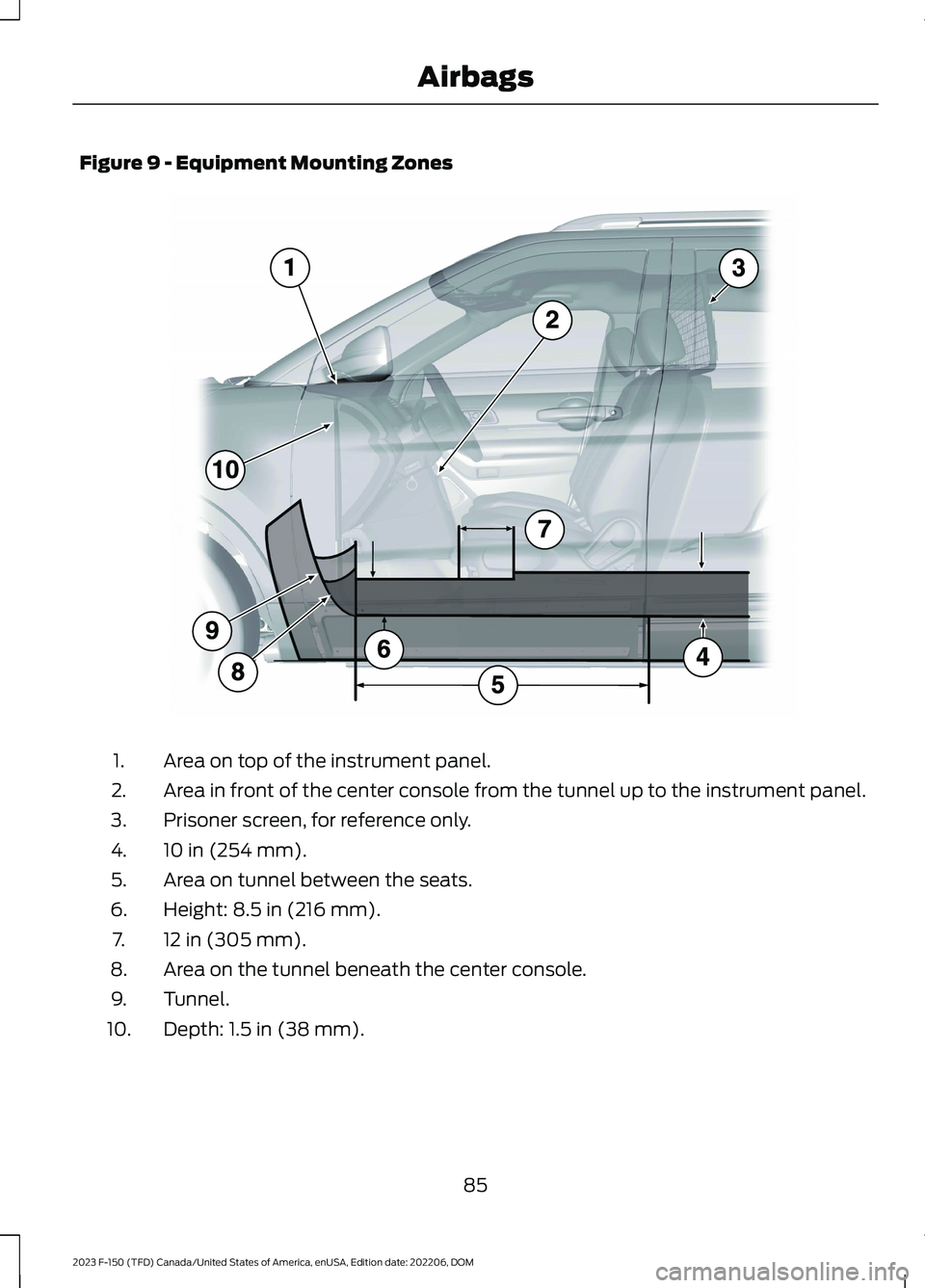 FORD F150 2023 Manual Online Figure 9 - Equipment Mounting Zones
Area on top of the instrument panel.1.
Area in front of the center console from the tunnel up to the instrument panel.2.
Prisoner screen, for reference only.3.
10 i FORD F150 2023 Manual Online Figure 9 - Equipment Mounting Zones
Area on top of the instrument panel.1.
Area in front of the center console from the tunnel up to the instrument panel.2.
Prisoner screen, for reference only.3.
10 i