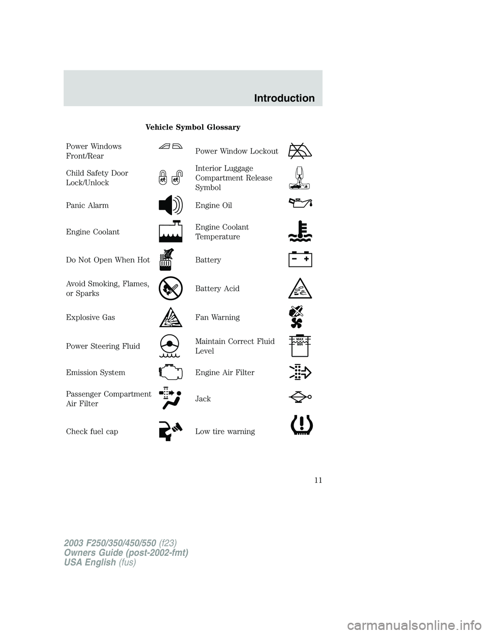 FORD F250 2003  Owners Manual Vehicle Symbol Glossary
Power Windows
Front/Rear
Power Window Lockout
Child Safety Door
Lock/UnlockInterior Luggage
Compartment Release
Symbol
Panic AlarmEngine Oil
Engine CoolantEngine Coolant
Temper