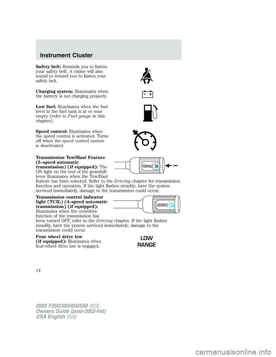 FORD F250 2003 User Guide Safety belt:Reminds you to fasten
your safety belt. A chime will also
sound to remind you to fasten your
safety belt.
Charging system:Illuminates when
the battery is not charging properly.
Low fuel:Il FORD F250 2003 User Guide Safety belt:Reminds you to fasten
your safety belt. A chime will also
sound to remind you to fasten your
safety belt.
Charging system:Illuminates when
the battery is not charging properly.
Low fuel:Il