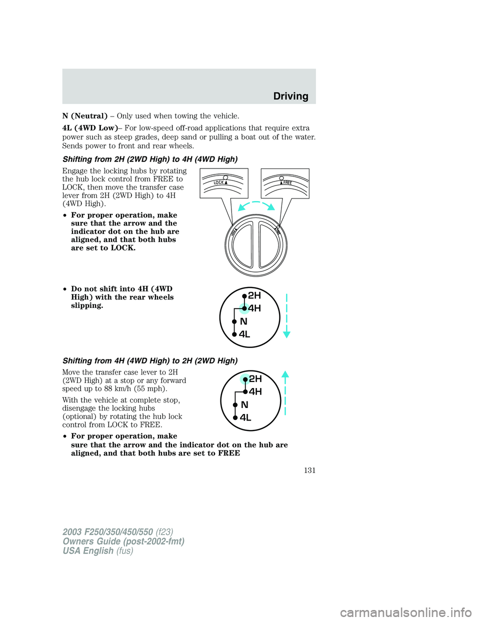 FORD F250 2003 Owners Manual N (Neutral)–Only used when towing the vehicle.
4L (4WD Low)–For low-speed off-road applications that require extra
power such as steep grades, deep sand or pulling a boat out of the water.
Sends p FORD F250 2003 Owners Manual N (Neutral)–Only used when towing the vehicle.
4L (4WD Low)–For low-speed off-road applications that require extra
power such as steep grades, deep sand or pulling a boat out of the water.
Sends p