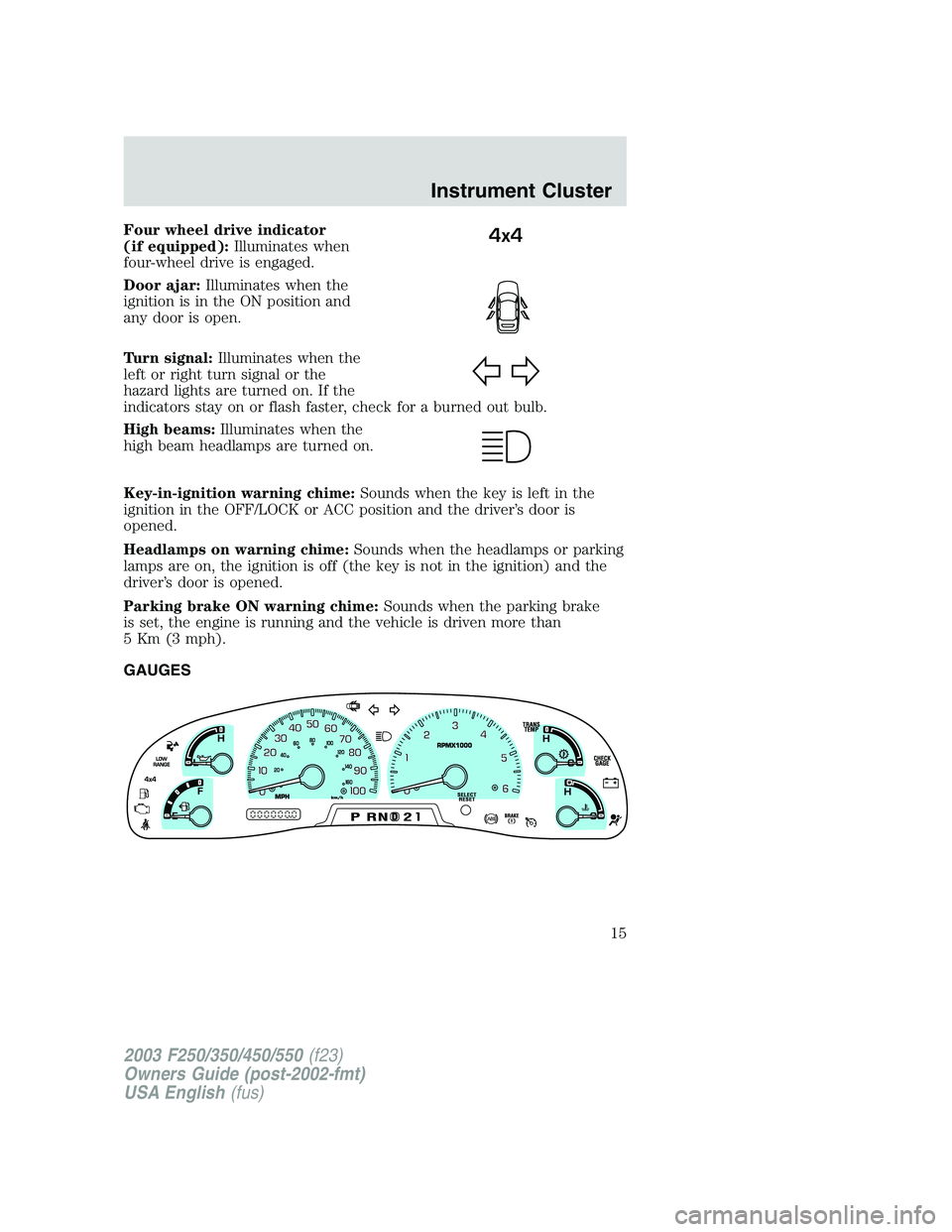 FORD F250 2003 User Guide Four wheel drive indicator
(if equipped):Illuminates when
four-wheel drive is engaged.
Door ajar:Illuminates when the
ignition is in the ON position and
any door is open.
Turn signal:Illuminates when FORD F250 2003 User Guide Four wheel drive indicator
(if equipped):Illuminates when
four-wheel drive is engaged.
Door ajar:Illuminates when the
ignition is in the ON position and
any door is open.
Turn signal:Illuminates when