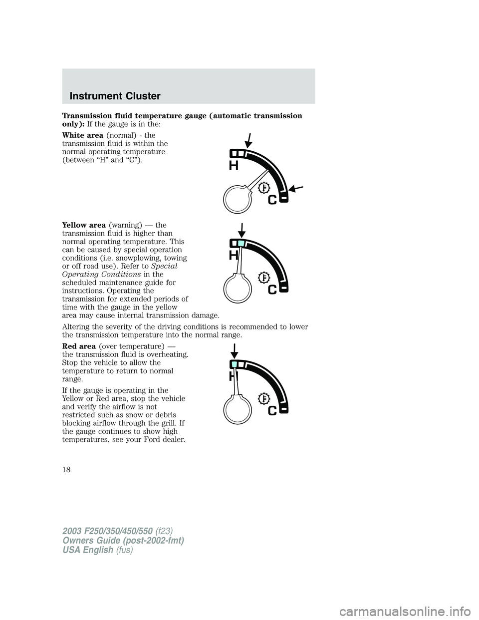 FORD F250 2003 User Guide Transmission fluid temperature gauge (automatic transmission
only):If the gauge is in the:
White area(normal) - the
transmission fluid is within the
normal operating temperature
(between“H”and“C FORD F250 2003 User Guide Transmission fluid temperature gauge (automatic transmission
only):If the gauge is in the:
White area(normal) - the
transmission fluid is within the
normal operating temperature
(between“H”and“C
