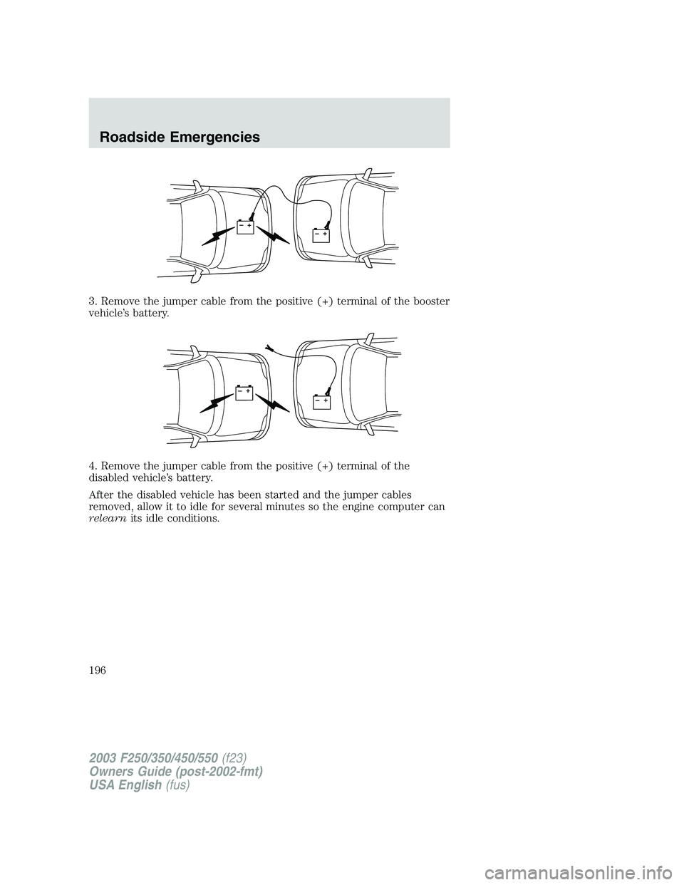 FORD F250 2003  Owners Manual 3. Remove the jumper cable from the positive (+) terminal of the booster
vehicle’s battery.
4. Remove the jumper cable from the positive (+) terminal of the
disabled vehicle’s battery.
After the d