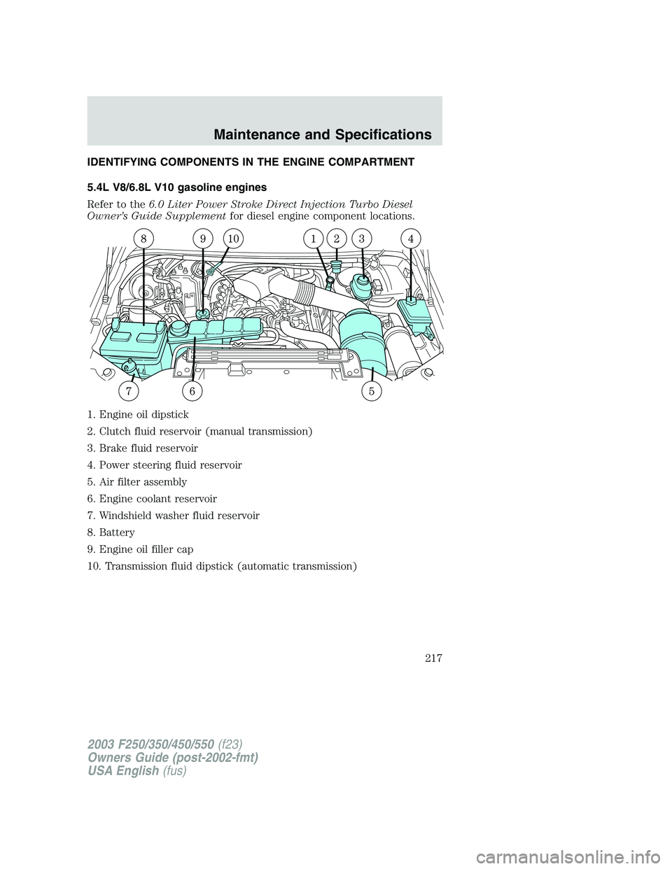 FORD F250 2003  Owners Manual IDENTIFYING COMPONENTS IN THE ENGINE COMPARTMENT
5.4L V8/6.8L V10 gasoline engines
Refer to the6.0 Liter Power Stroke Direct Injection Turbo Diesel
Owner’s Guide Supplementfor diesel engine componen