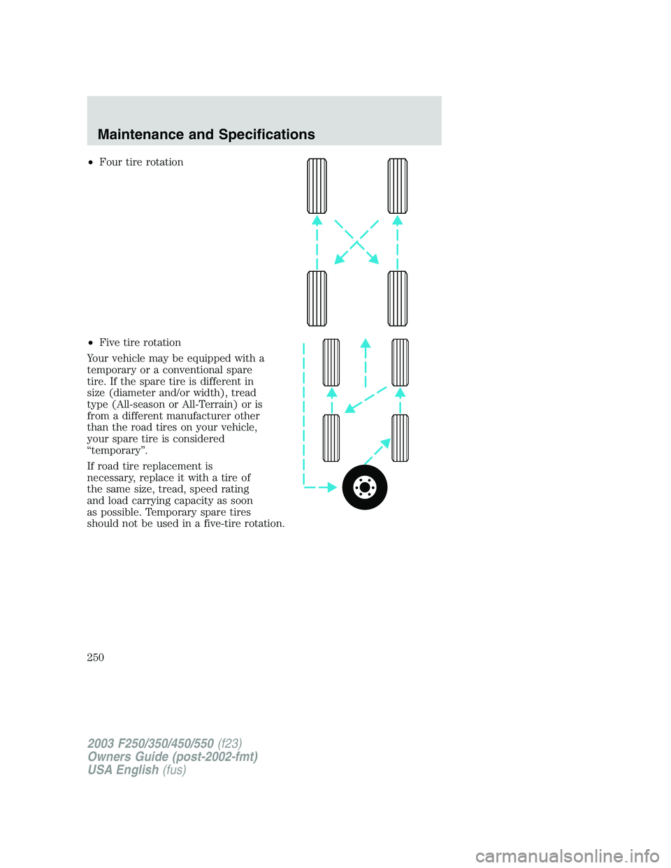 FORD F250 2003  Owners Manual •Four tire rotation
•Five tire rotation
Your vehicle may be equipped with a
temporary or a conventional spare
tire. If the spare tire is different in
size (diameter and/or width), tread
type (All-