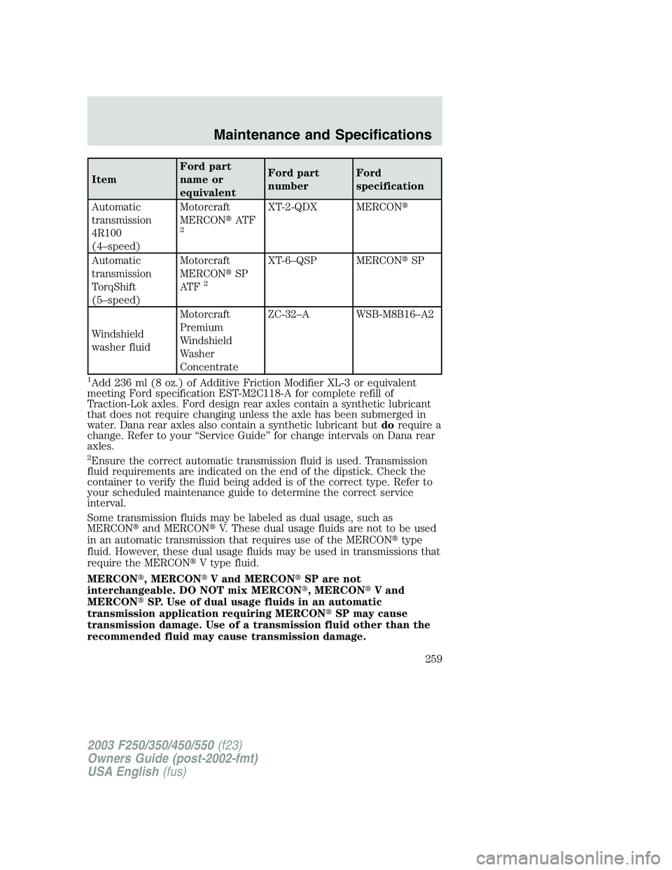 FORD F250 2003  Owners Manual ItemFord part
name or
equivalentFord part
numberFord
specification
Automatic
transmission
4R100
(4–speed)Motorcraft
MERCONAT F
2
XT-2-QDX MERCON
Automatic
transmission
TorqShift
(5–speed)Motorcr