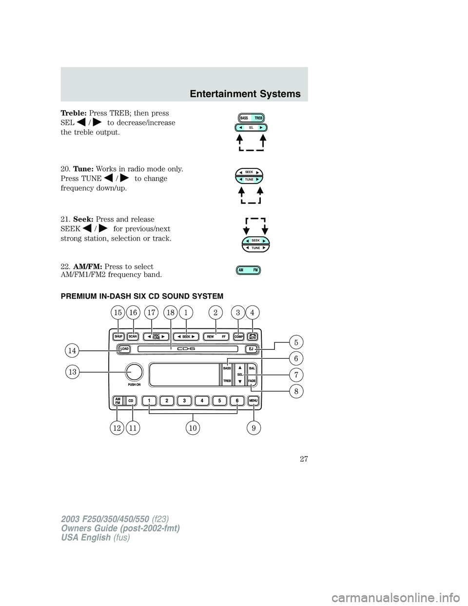 FORD F250 2003 Owners Manual Treble:Press TREB; then press
SEL
/to decrease/increase
the treble output.
20.Tune:Works in radio mode only.
Press TUNE
/to change
frequency down/up.
21.Seek:Press and release
SEEK
/for previous/next
