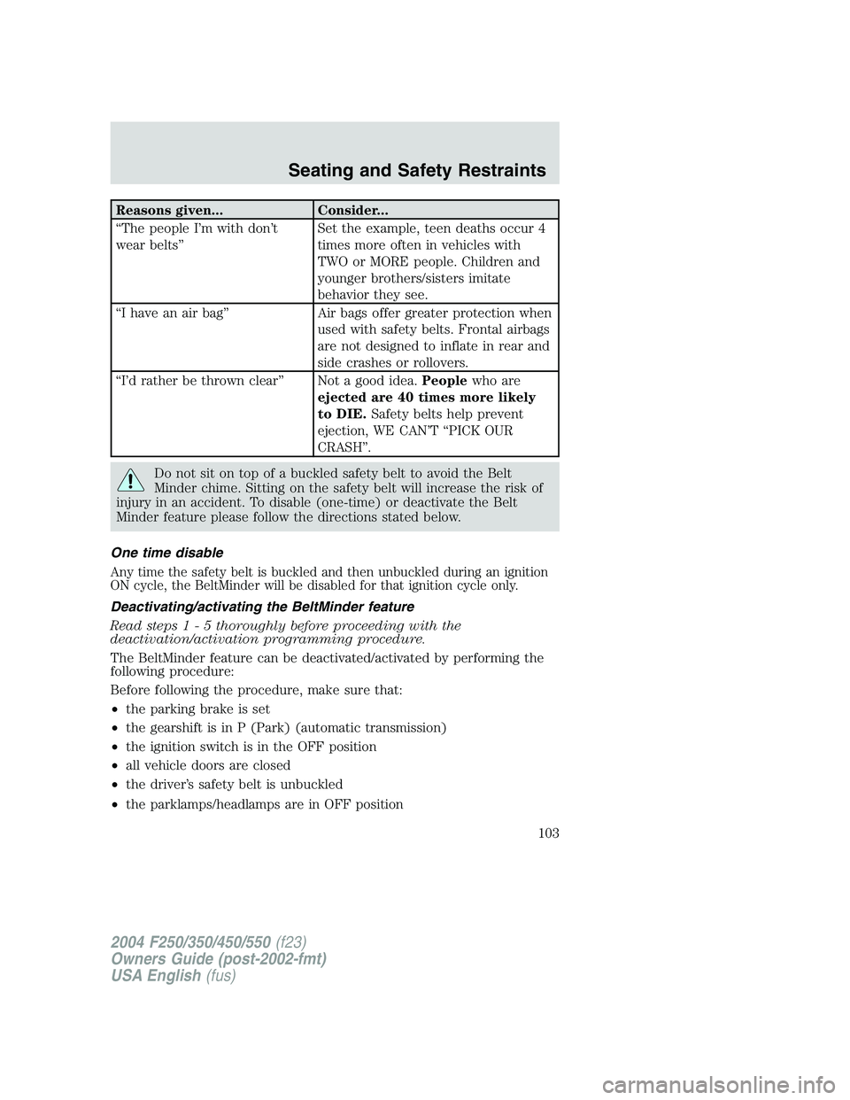 FORD F250 2004 User Guide Reasons given... Consider...
“The people I’m with don’t
wear belts”Set the example, teen deaths occur 4
times more often in vehicles with
TWO or MORE people. Children and
younger brothers/sist FORD F250 2004 User Guide Reasons given... Consider...
“The people I’m with don’t
wear belts”Set the example, teen deaths occur 4
times more often in vehicles with
TWO or MORE people. Children and
younger brothers/sist