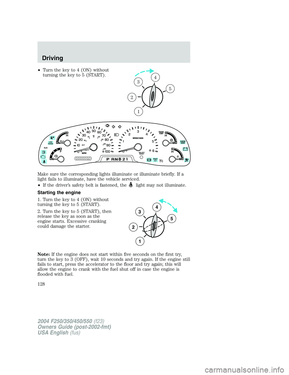 FORD F250 2004  Owners Manual •Turn the key to 4 (ON) without
turning the key to 5 (START).
Make sure the corresponding lights illuminate or illuminate briefly. If a
light fails to illuminate, have the vehicle serviced.
•If th