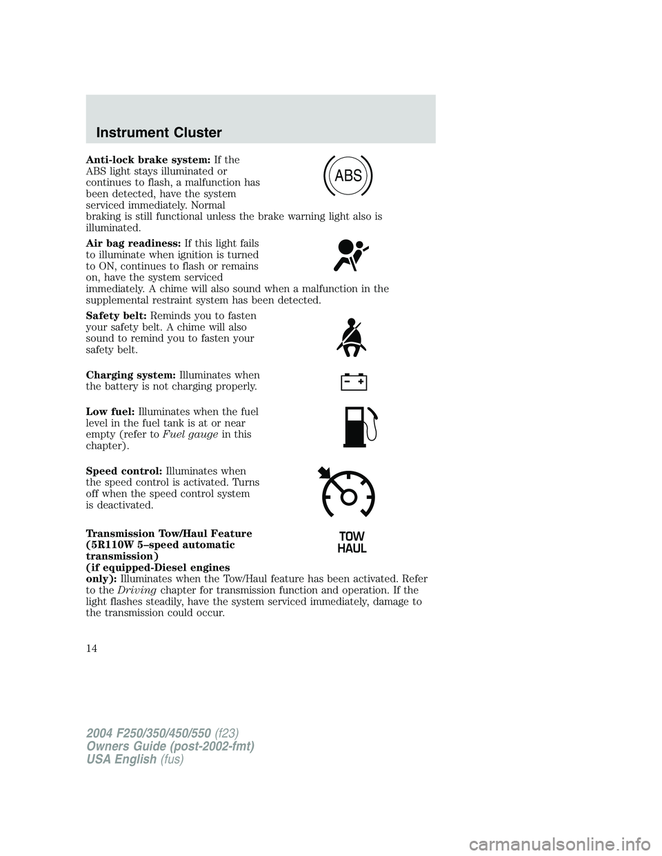 FORD F250 2004 User Guide Anti-lock brake system:If the
ABS light stays illuminated or
continues to flash, a malfunction has
been detected, have the system
serviced immediately. Normal
braking is still functional unless the br FORD F250 2004 User Guide Anti-lock brake system:If the
ABS light stays illuminated or
continues to flash, a malfunction has
been detected, have the system
serviced immediately. Normal
braking is still functional unless the br
