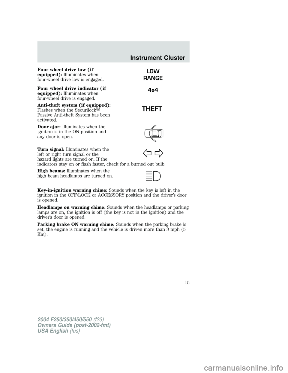 FORD F250 2004 Owners Manual Four wheel drive low (if
equipped):Illuminates when
four-wheel drive low is engaged.
Four wheel drive indicator (if
equipped):Illuminates when
four-wheel drive is engaged.
Anti-theft system (if equipp FORD F250 2004 Owners Manual Four wheel drive low (if
equipped):Illuminates when
four-wheel drive low is engaged.
Four wheel drive indicator (if
equipped):Illuminates when
four-wheel drive is engaged.
Anti-theft system (if equipp