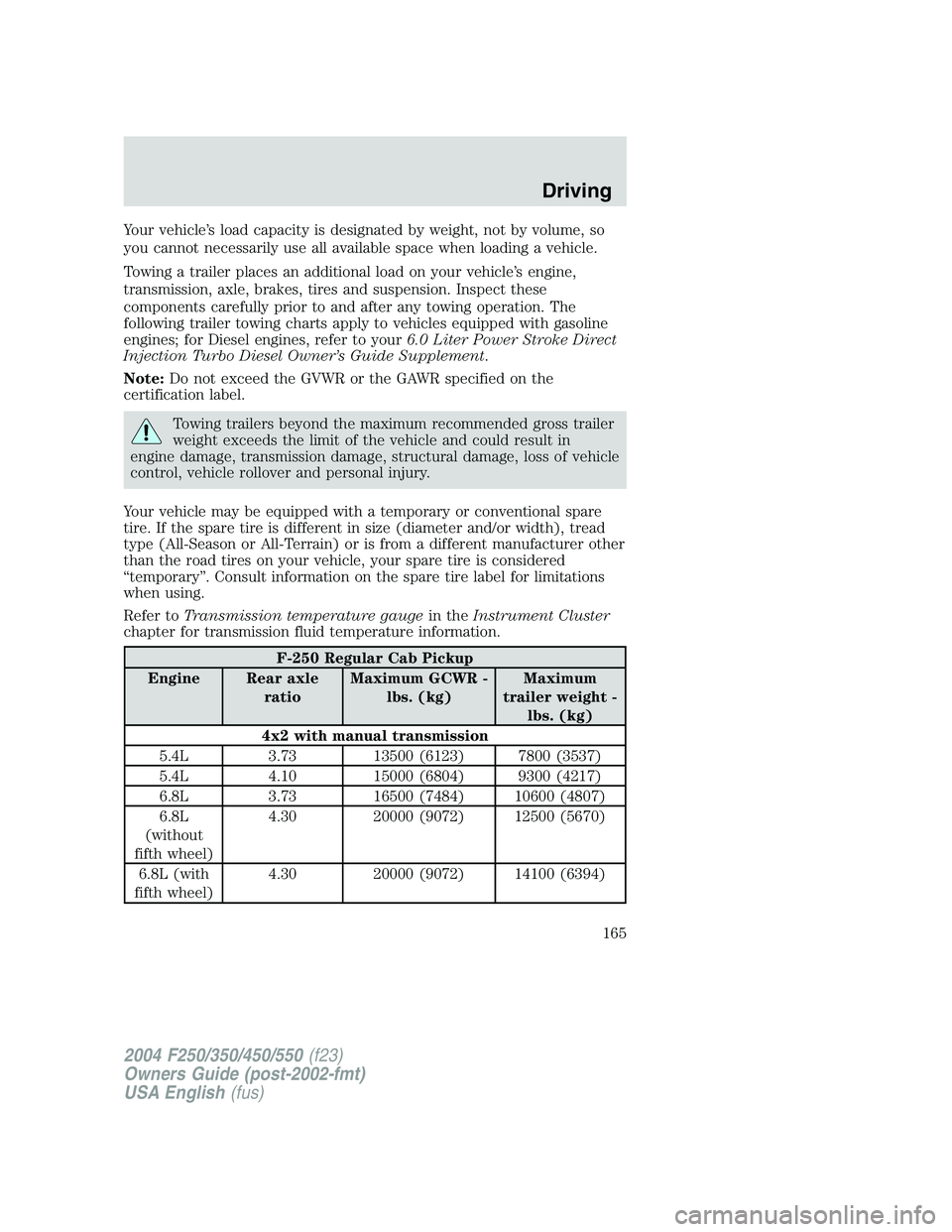 FORD F250 2004  Owners Manual Your vehicle’s load capacity is designated by weight, not by volume, so
you cannot necessarily use all available space when loading a vehicle.
Towing a trailer places an additional load on your vehi