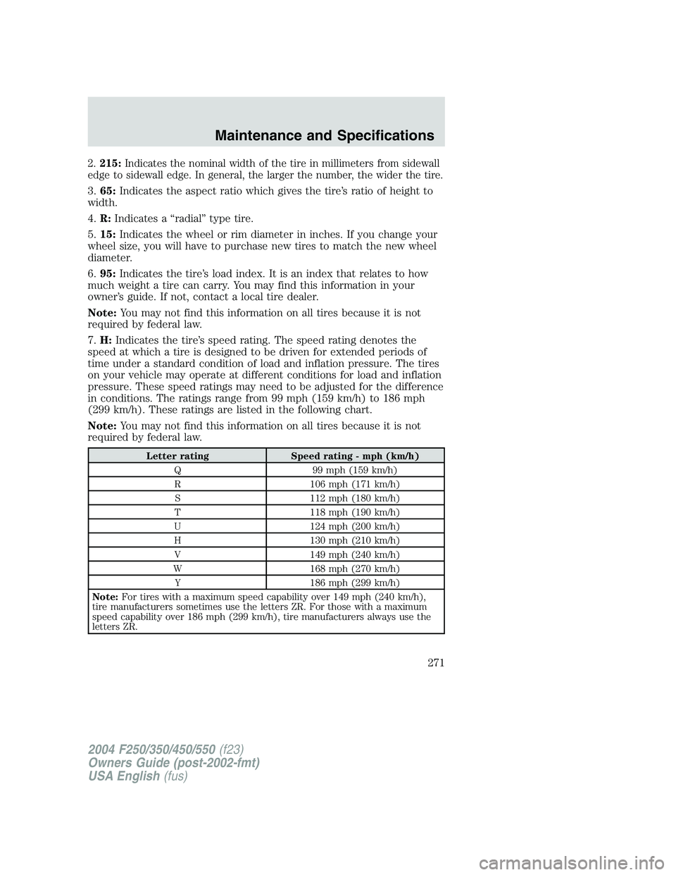 FORD F250 2004 Owners Manual 2.215:Indicates the nominal width of the tire in millimeters from sidewall
edge to sidewall edge. In general, the larger the number, the wider the tire.
3.65:Indicates the aspect ratio which gives the FORD F250 2004 Owners Manual 2.215:Indicates the nominal width of the tire in millimeters from sidewall
edge to sidewall edge. In general, the larger the number, the wider the tire.
3.65:Indicates the aspect ratio which gives the