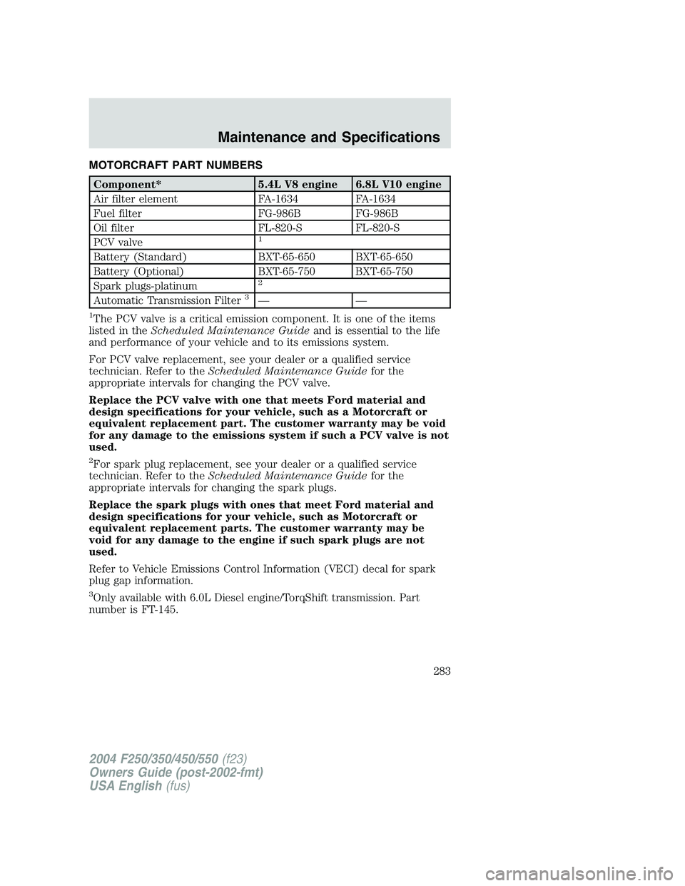 FORD F250 2004 Owners Manual MOTORCRAFT PART NUMBERS
Component* 5.4L V8 engine 6.8L V10 engine
Air filter element FA-1634 FA-1634
Fuel filter FG-986B FG-986B
Oil filter FL-820-S FL-820-S
PCV valve
1
Battery (Standard) BXT-65-650 FORD F250 2004 Owners Manual MOTORCRAFT PART NUMBERS
Component* 5.4L V8 engine 6.8L V10 engine
Air filter element FA-1634 FA-1634
Fuel filter FG-986B FG-986B
Oil filter FL-820-S FL-820-S
PCV valve
1
Battery (Standard) BXT-65-650