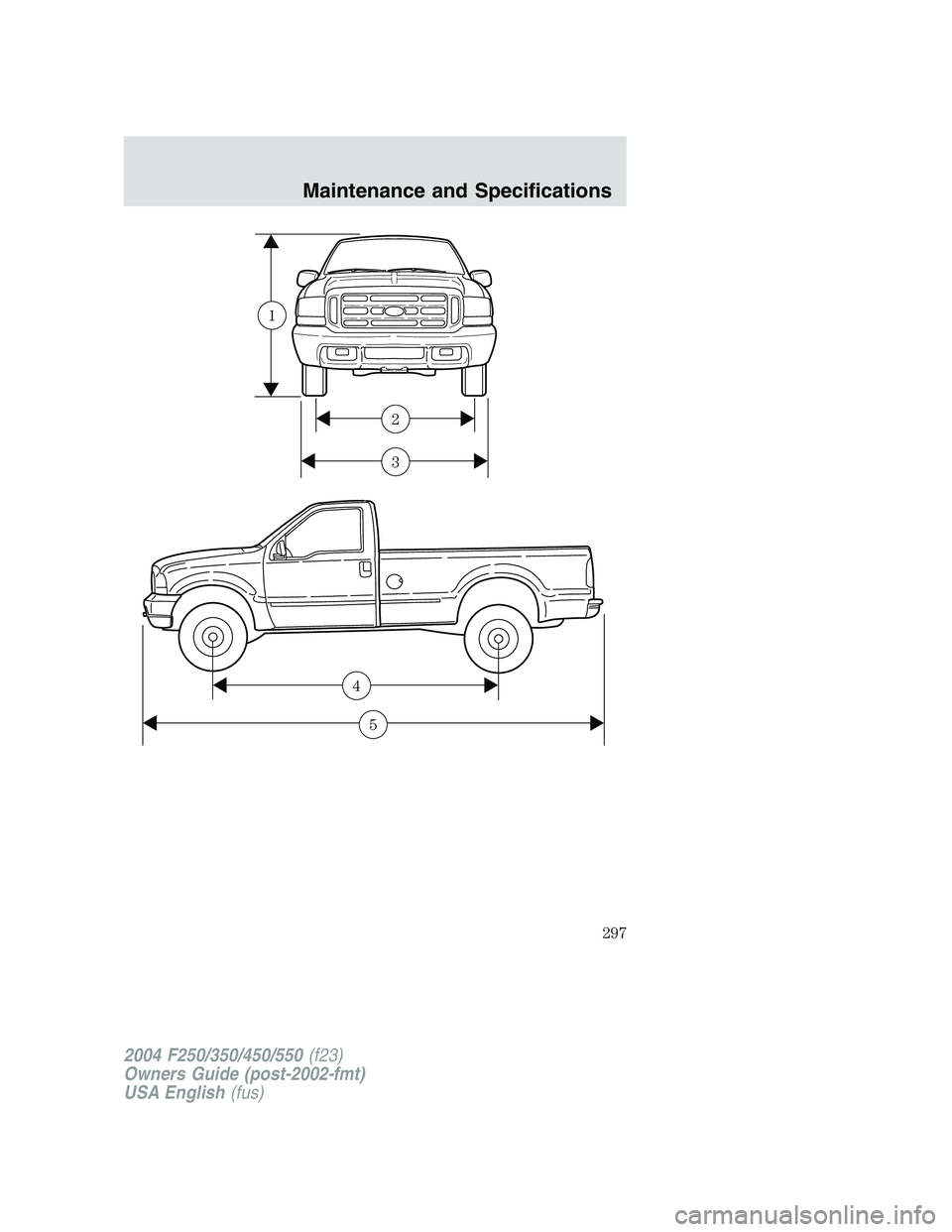 FORD F250 2004 Owners Manual 3
2
1
5
4
2004 F250/350/450/550(f23)
Owners Guide (post-2002-fmt)
USA English(fus)
Maintenance and Specifications
297 FORD F250 2004 Owners Manual 3
2
1
5
4
2004 F250/350/450/550(f23)
Owners Guide (post-2002-fmt)
USA English(fus)
Maintenance and Specifications
297