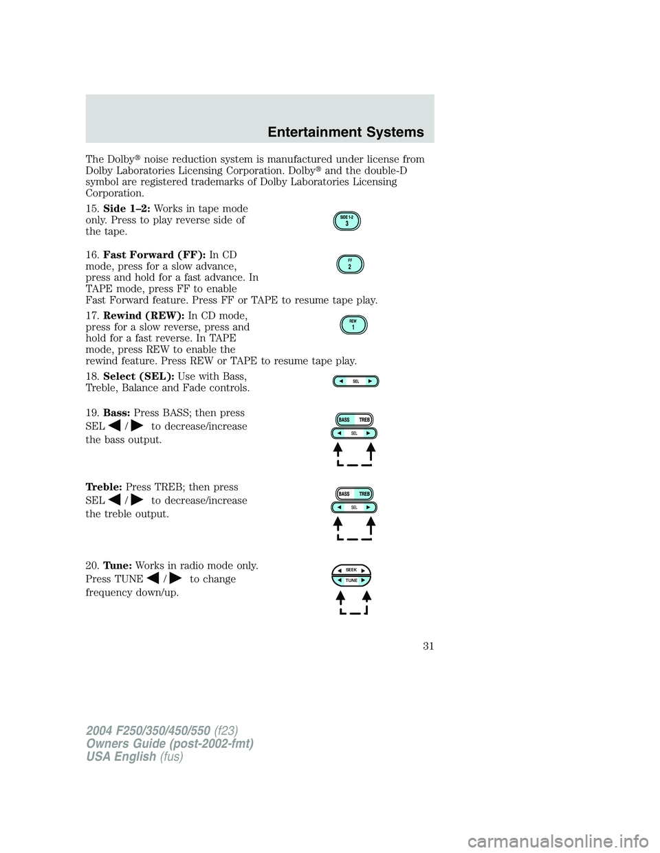 FORD F250 2004 Owners Guide The Dolbynoise reduction system is manufactured under license from
Dolby Laboratories Licensing Corporation. Dolbyand the double-D
symbol are registered trademarks of Dolby Laboratories Licensing
Co