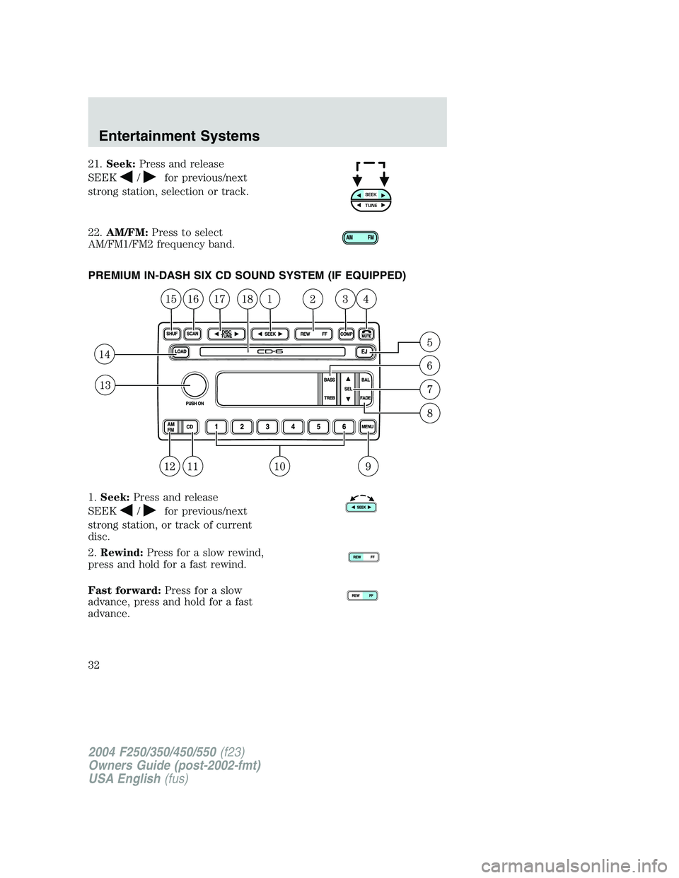 FORD F250 2004 Owners Guide 21.Seek:Press and release
SEEK
/for previous/next
strong station, selection or track.
22.AM/FM:Press to select
AM/FM1/FM2 frequency band.
PREMIUM IN-DASH SIX CD SOUND SYSTEM (IF EQUIPPED)
1.Seek:Press