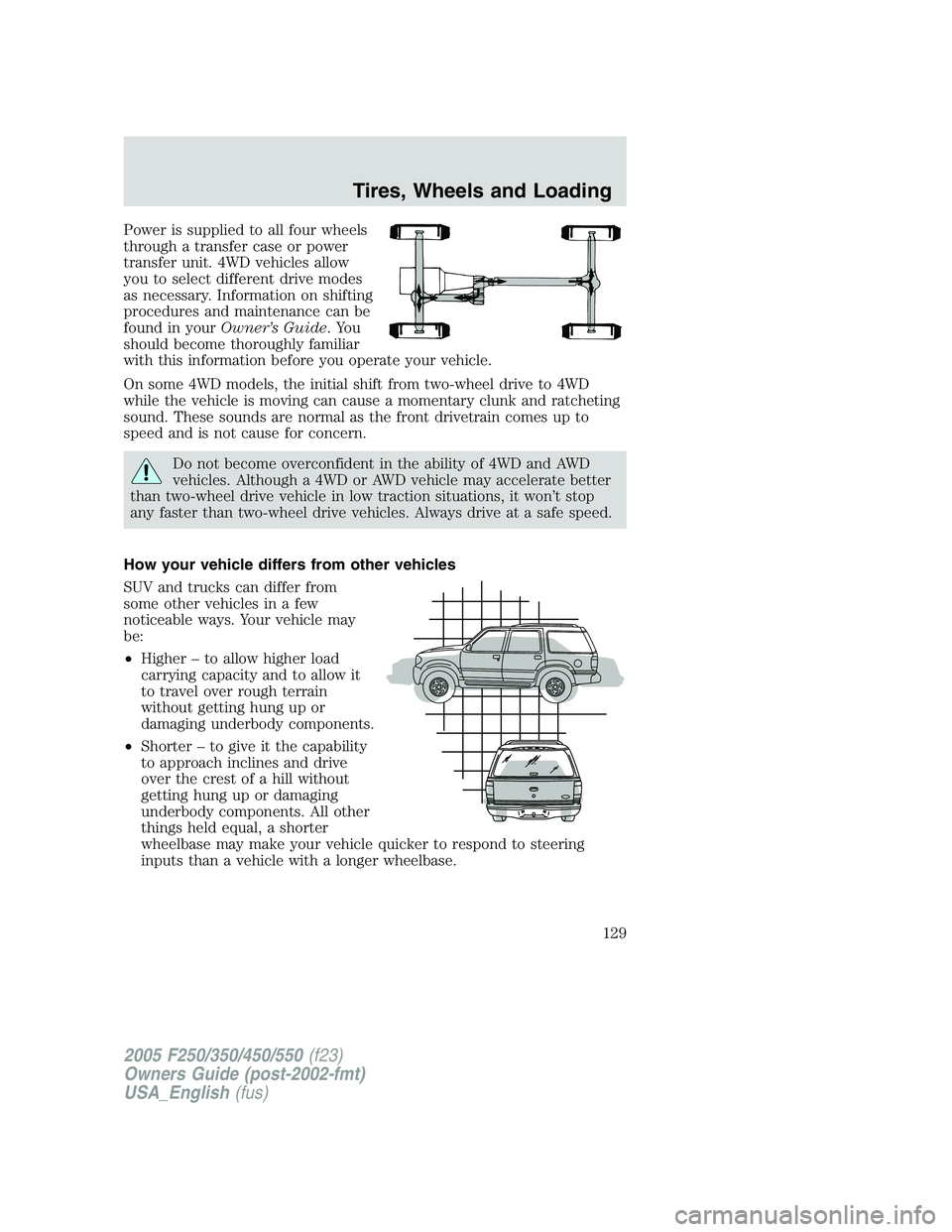FORD F250 2005 Owners Manual Power is supplied to all four wheels
through a transfer case or power
transfer unit. 4WD vehicles allow
you to select different drive modes
as necessary. Information on shifting
procedures and mainten FORD F250 2005 Owners Manual Power is supplied to all four wheels
through a transfer case or power
transfer unit. 4WD vehicles allow
you to select different drive modes
as necessary. Information on shifting
procedures and mainten
