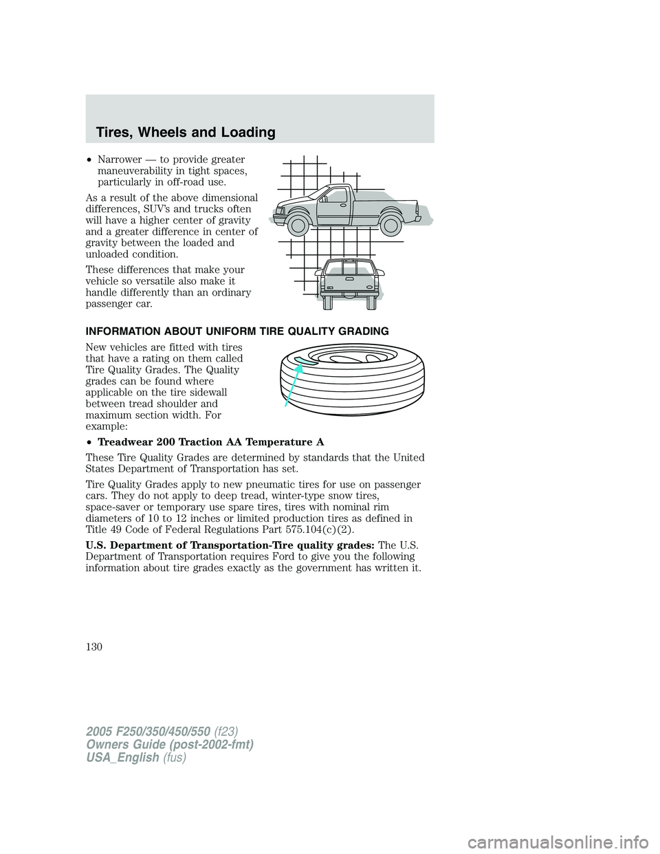 FORD F250 2005 Owners Manual •Narrower — to provide greater
maneuverability in tight spaces,
particularly in off-road use.
As a result of the above dimensional
differences, SUV’s and trucks often
will have a higher center o FORD F250 2005 Owners Manual •Narrower — to provide greater
maneuverability in tight spaces,
particularly in off-road use.
As a result of the above dimensional
differences, SUV’s and trucks often
will have a higher center o