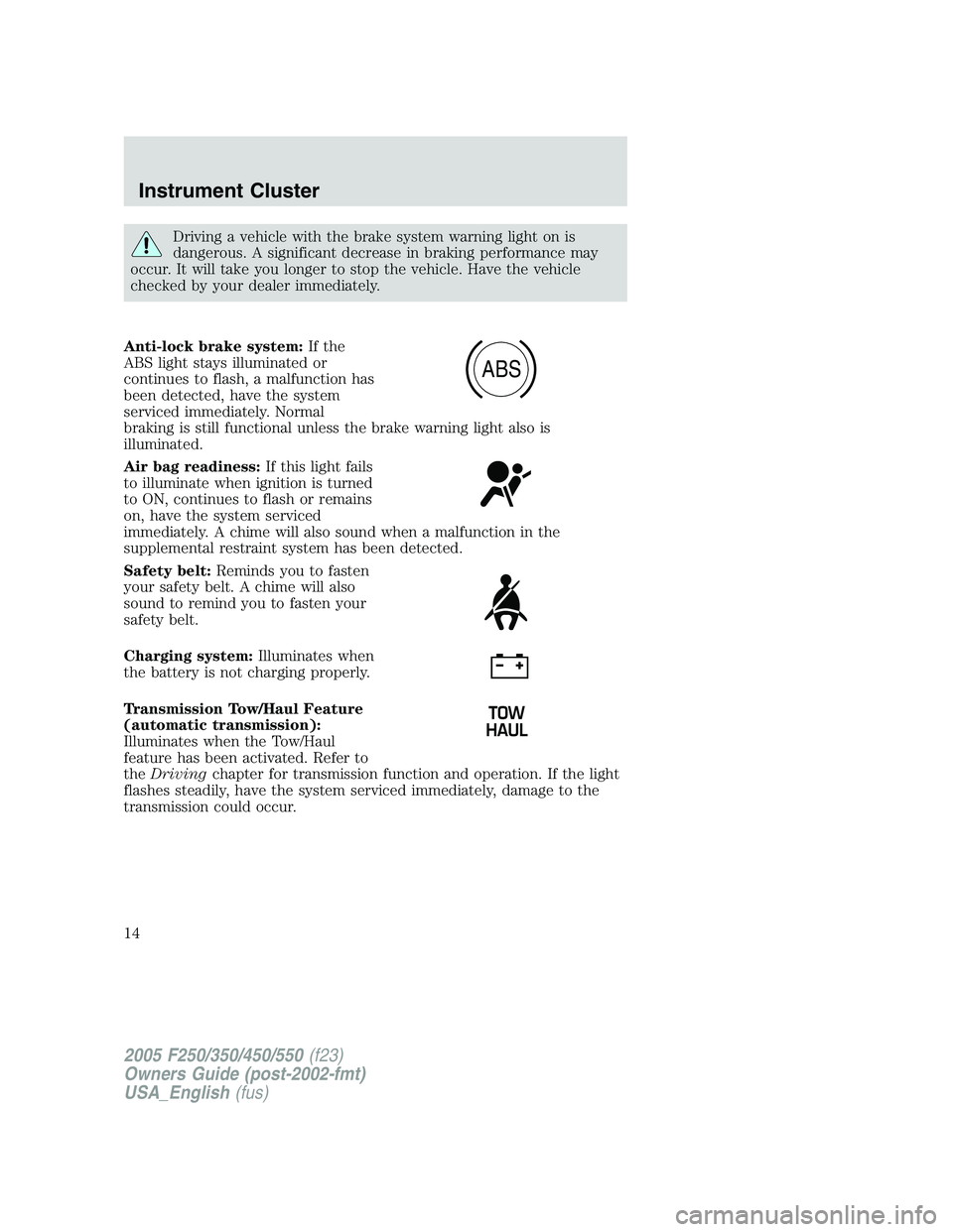 FORD F250 2005  Owners Manual Driving a vehicle with the brake system warning light on is
dangerous. A significant decrease in braking performance may
occur. It will take you longer to stop the vehicle. Have the vehicle
checked by