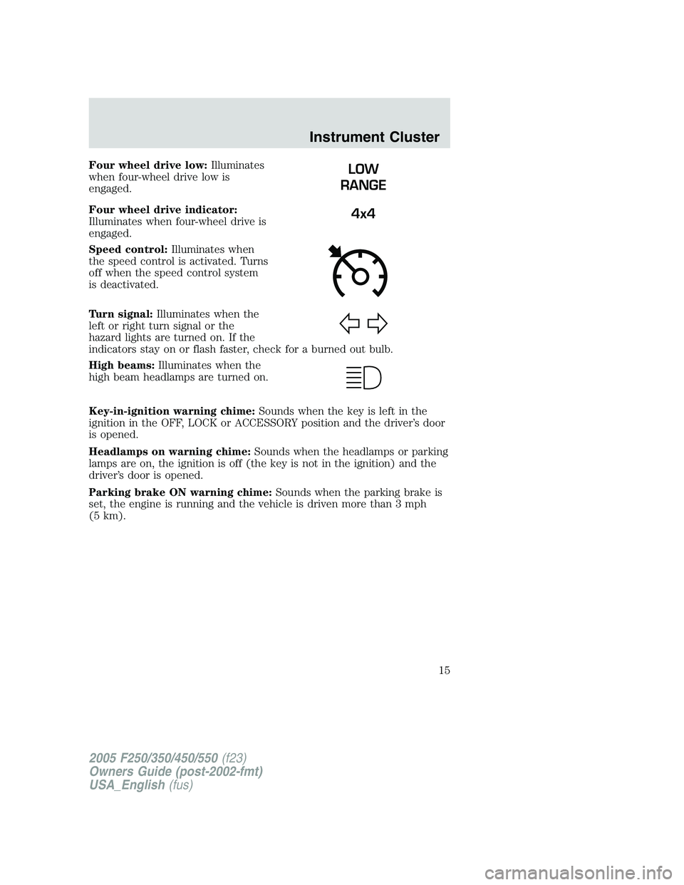 FORD F250 2005 User Guide Four wheel drive low:Illuminates
when four-wheel drive low is
engaged.
Four wheel drive indicator:
Illuminates when four-wheel drive is
engaged.
Speed control:Illuminates when
the speed control is act