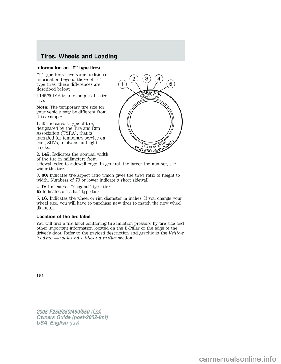 FORD F250 2005 Owners Manual Information on “T” type tires
“T” type tires have some additional
information beyond those of “P”
type tires; these differences are
described below:
T145/80D16 is an example of a tire
size FORD F250 2005 Owners Manual Information on “T” type tires
“T” type tires have some additional
information beyond those of “P”
type tires; these differences are
described below:
T145/80D16 is an example of a tire
size