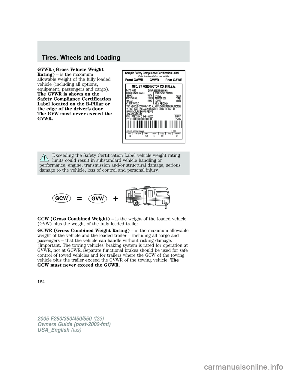FORD F250 2005 Owners Manual GVWR (Gross Vehicle Weight
Rating)– is the maximum
allowable weight of the fully loaded
vehicle (including all options,
equipment, passengers and cargo).
The GVWR is shown on the
Safety Compliance C FORD F250 2005 Owners Manual GVWR (Gross Vehicle Weight
Rating)– is the maximum
allowable weight of the fully loaded
vehicle (including all options,
equipment, passengers and cargo).
The GVWR is shown on the
Safety Compliance C
