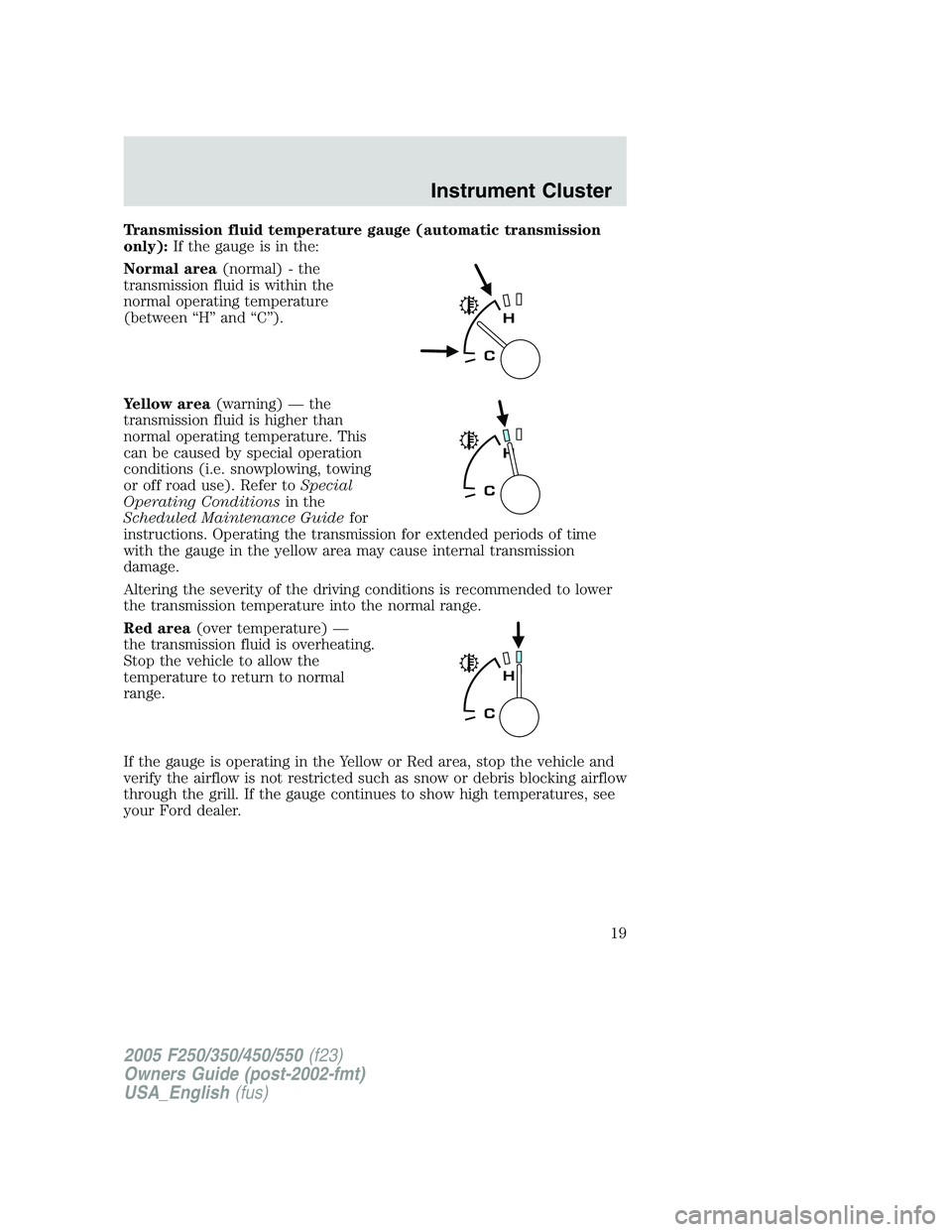 FORD F250 2005 User Guide Transmission fluid temperature gauge (automatic transmission
only):If the gauge is in the:
Normal area(normal) - the
transmission fluid is within the
normal operating temperature
(between “H” and 