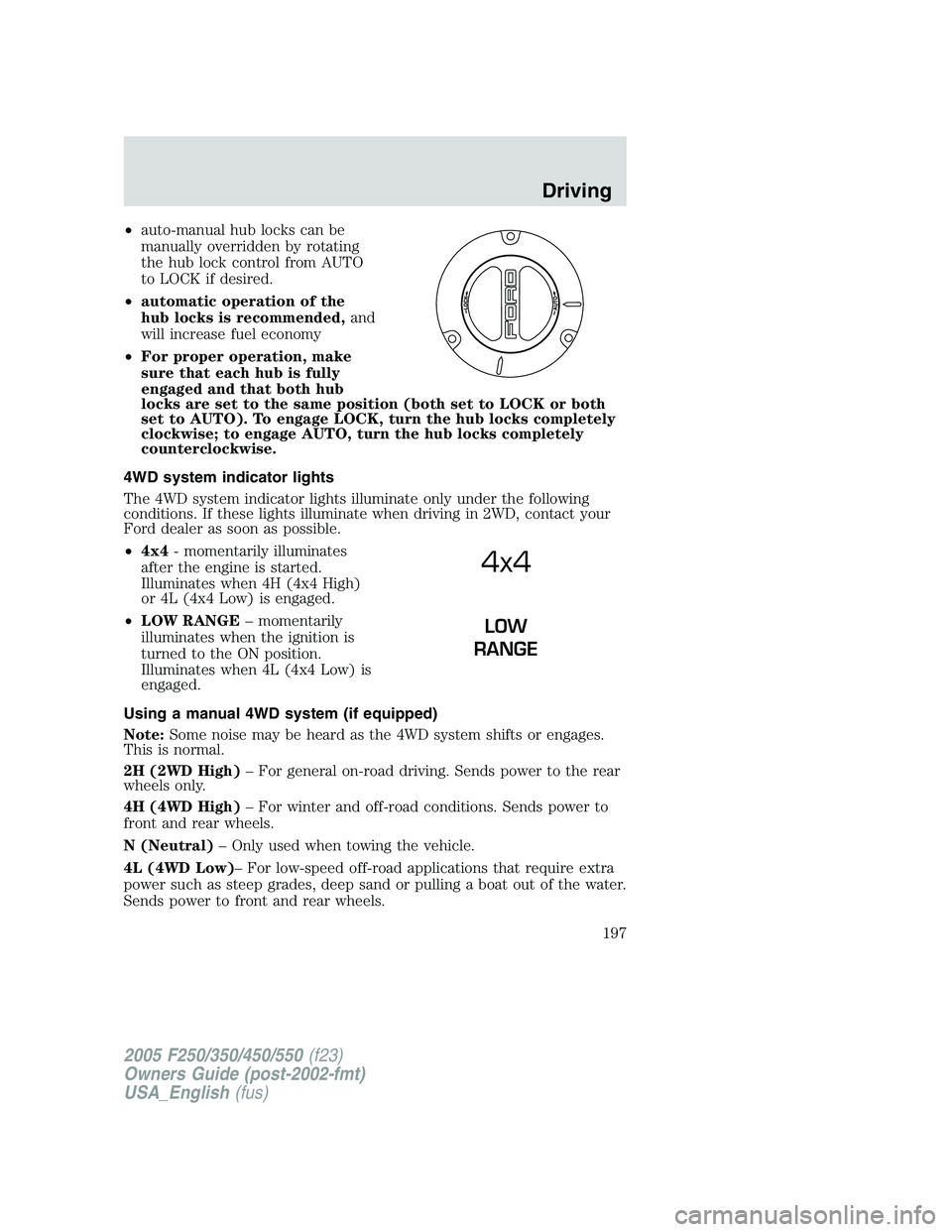 FORD F250 2005 Owners Manual •auto-manual hub locks can be
manually overridden by rotating
the hub lock control from AUTO
to LOCK if desired.
•automatic operation of the
hub locks is recommended,and
will increase fuel economy FORD F250 2005 Owners Manual •auto-manual hub locks can be
manually overridden by rotating
the hub lock control from AUTO
to LOCK if desired.
•automatic operation of the
hub locks is recommended,and
will increase fuel economy