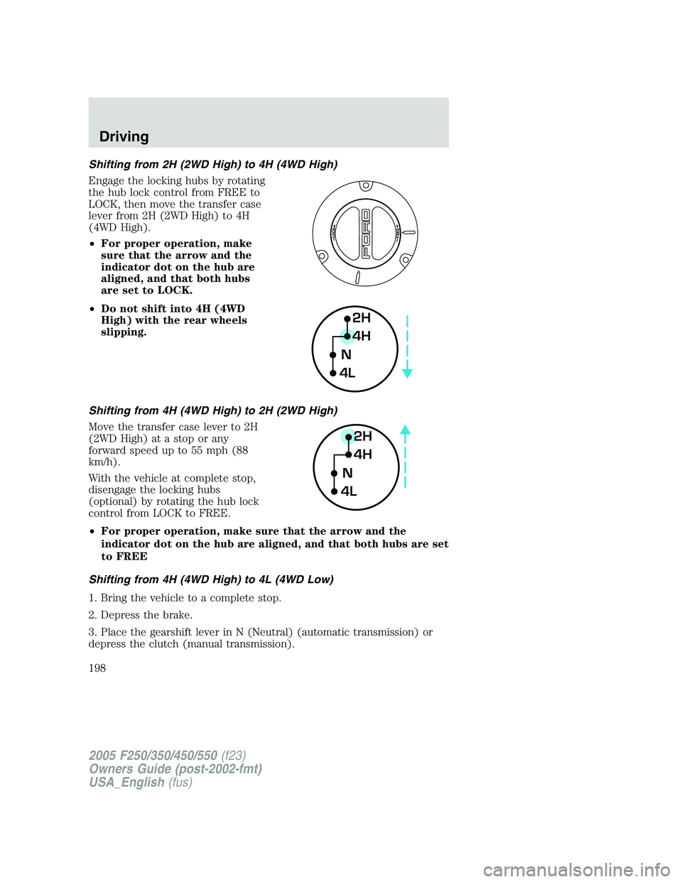 FORD F250 2005 Owners Manual Shifting from 2H (2WD High) to 4H (4WD High)
Engage the locking hubs by rotating
the hub lock control from FREE to
LOCK, then move the transfer case
lever from 2H (2WD High) to 4H
(4WD High).
•For p FORD F250 2005 Owners Manual Shifting from 2H (2WD High) to 4H (4WD High)
Engage the locking hubs by rotating
the hub lock control from FREE to
LOCK, then move the transfer case
lever from 2H (2WD High) to 4H
(4WD High).
•For p