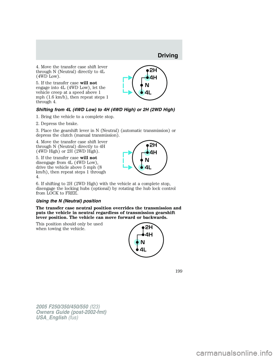 FORD F250 2005 Owners Manual 4. Move the transfer case shift lever
through N (Neutral) directly to 4L
(4WD Low).
5. If the transfer casewill not
engage into 4L (4WD Low), let the
vehicle creep at a speed above 1
mph (1.6 km/h), t FORD F250 2005 Owners Manual 4. Move the transfer case shift lever
through N (Neutral) directly to 4L
(4WD Low).
5. If the transfer casewill not
engage into 4L (4WD Low), let the
vehicle creep at a speed above 1
mph (1.6 km/h), t