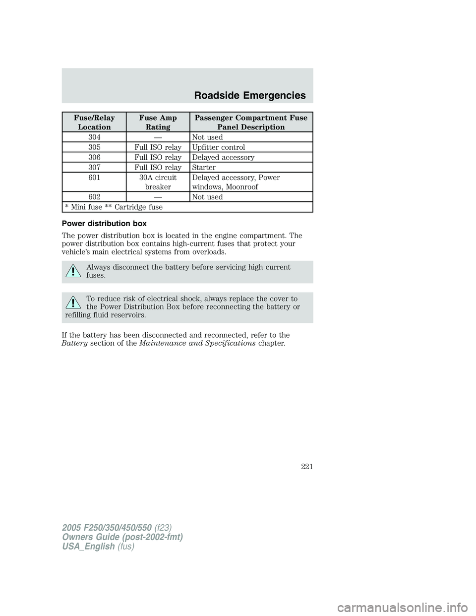 FORD F250 2005 Owners Manual Fuse/Relay
LocationFuse Amp
RatingPassenger Compartment Fuse
Panel Description
304 — Not used
305 Full ISO relay Upfitter control
306 Full ISO relay Delayed accessory
307 Full ISO relay Starter
601 FORD F250 2005 Owners Manual Fuse/Relay
LocationFuse Amp
RatingPassenger Compartment Fuse
Panel Description
304 — Not used
305 Full ISO relay Upfitter control
306 Full ISO relay Delayed accessory
307 Full ISO relay Starter
601