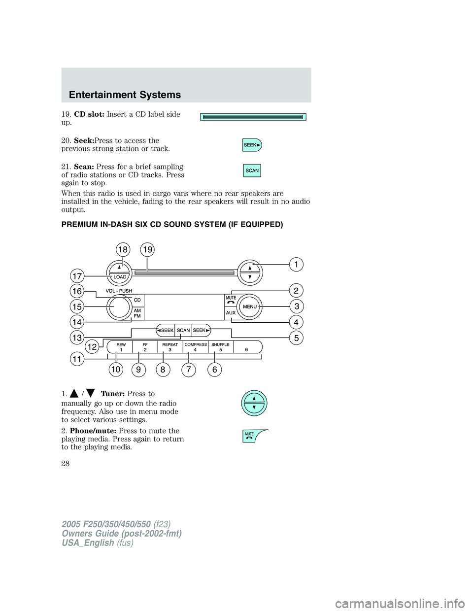 FORD F250 2005 Owners Manual 19.CD slot:Insert a CD label side
up.
20.Seek:Press to access the
previous strong station or track.
21.Scan:Press for a brief sampling
of radio stations or CD tracks. Press
again to stop.
When this ra