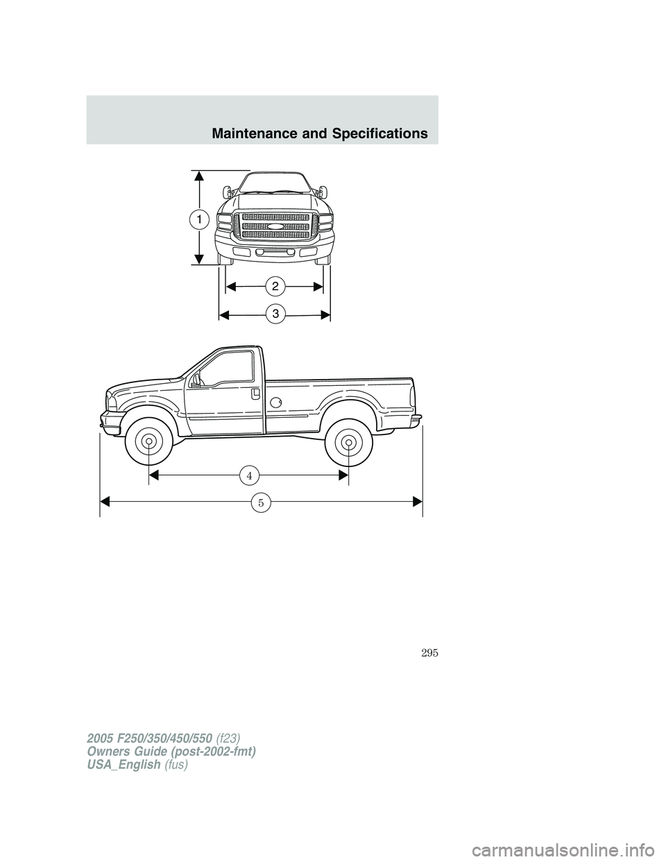 FORD F250 2005 Owners Manual 2
3
1
5
4
2005 F250/350/450/550(f23)
Owners Guide (post-2002-fmt)
USA_English(fus)
Maintenance and Specifications
295 FORD F250 2005 Owners Manual 2
3
1
5
4
2005 F250/350/450/550(f23)
Owners Guide (post-2002-fmt)
USA_English(fus)
Maintenance and Specifications
295