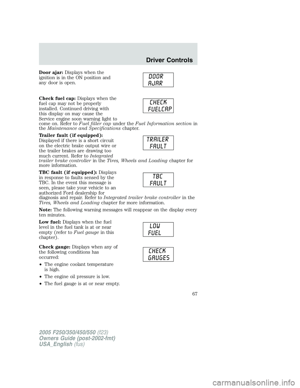 FORD F250 2005  Owners Manual Door ajar:Displays when the
ignition is in the ON position and
any door is open.
Check fuel cap:Displays when the
fuel cap may not be properly
installed. Continued driving with
this display on may cau